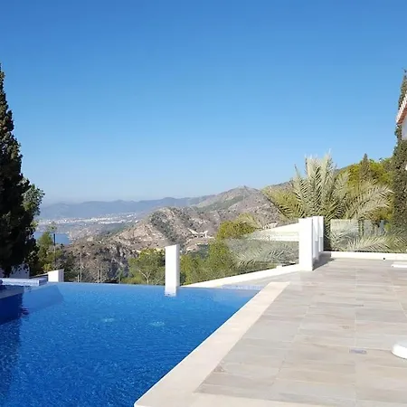 Luxury With 360 Panoramic Views Heated Pool *